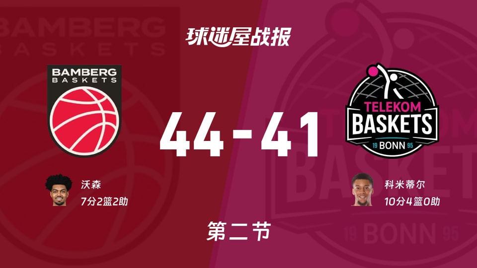 德篮甲常规赛:半场结束,保罗沙以44-41领先特力康,沃森7+2+2