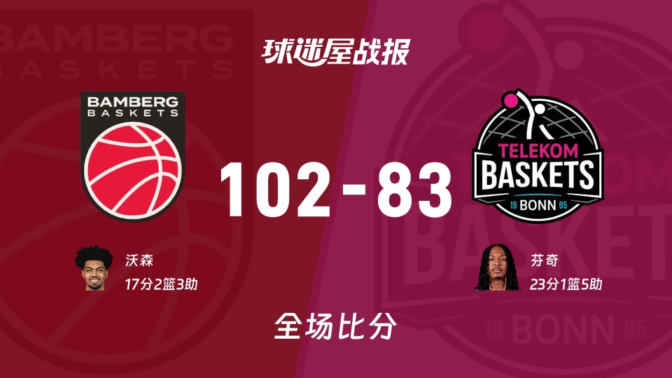 德篮甲保罗沙vs特力康战报:102-83,沃森17+2+3