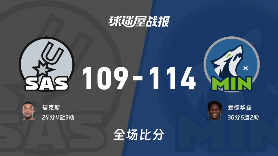 NBA马刺vs森林狼战报:109-114,爱德华兹36+6+2