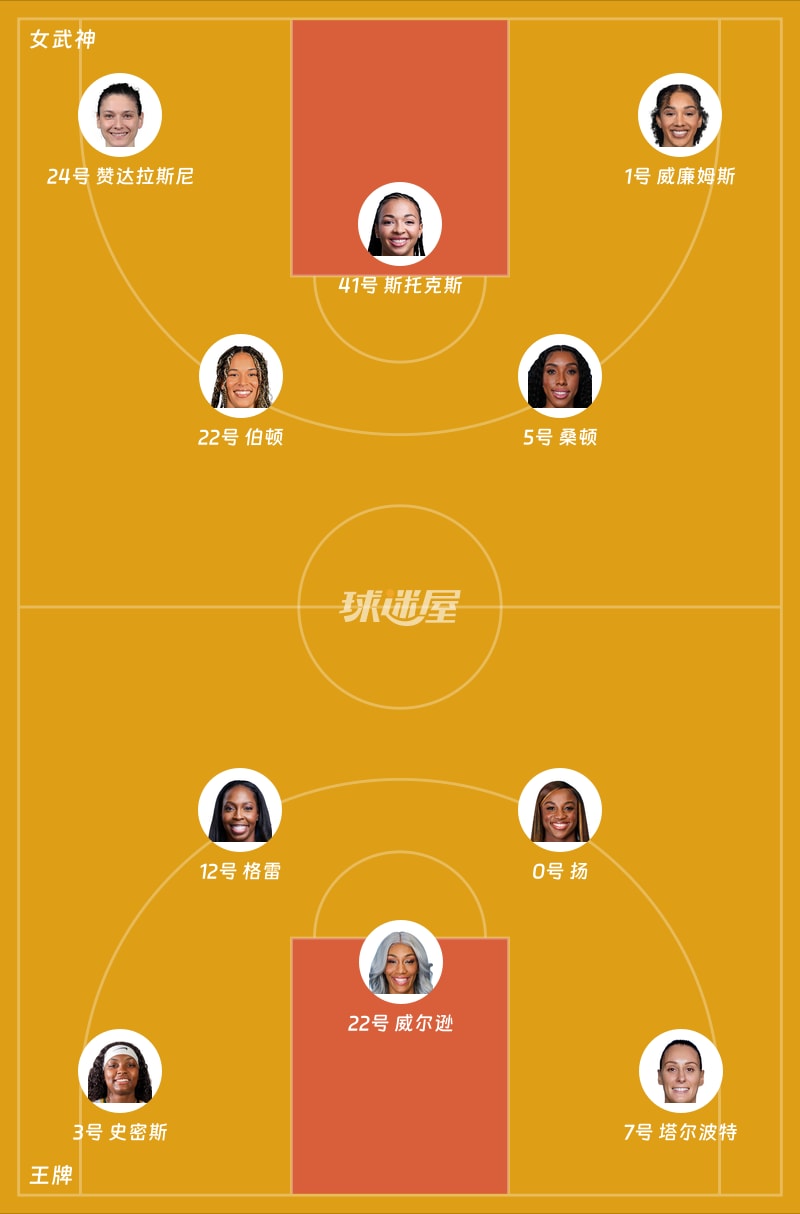 女武神vs王牌首发阵容