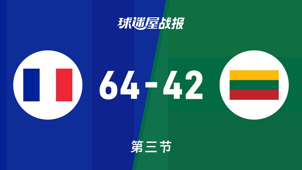 法国女篮U20vs立陶宛女篮U20：三节战罢，法国女篮U2064-42立陶宛女篮U20