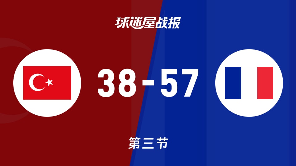 俱乐部友谊赛常规赛：法国女篮U20第三节领先土耳其女篮U2019分