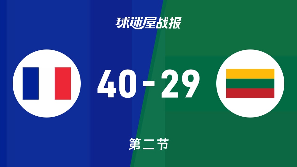 法国女篮U20vs立陶宛女篮U20：次节战罢，法国女篮U2040-29立陶宛女篮U20